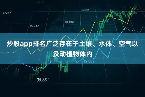 炒股app排名广泛存在于土壤、水体、空气以及动植物体内